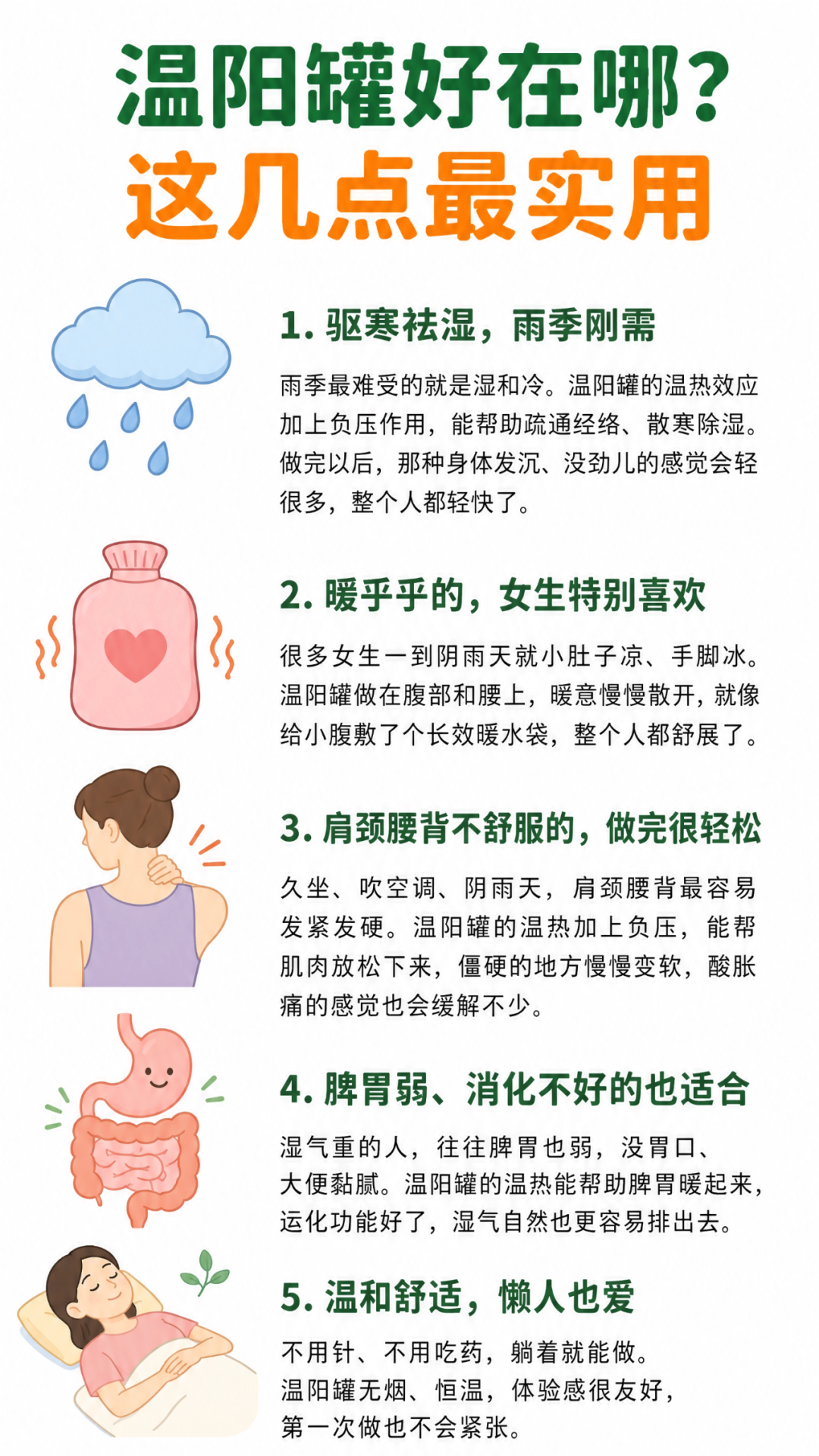 温阳罐五大好处科普图.png 温阳罐五大好处科普图.png